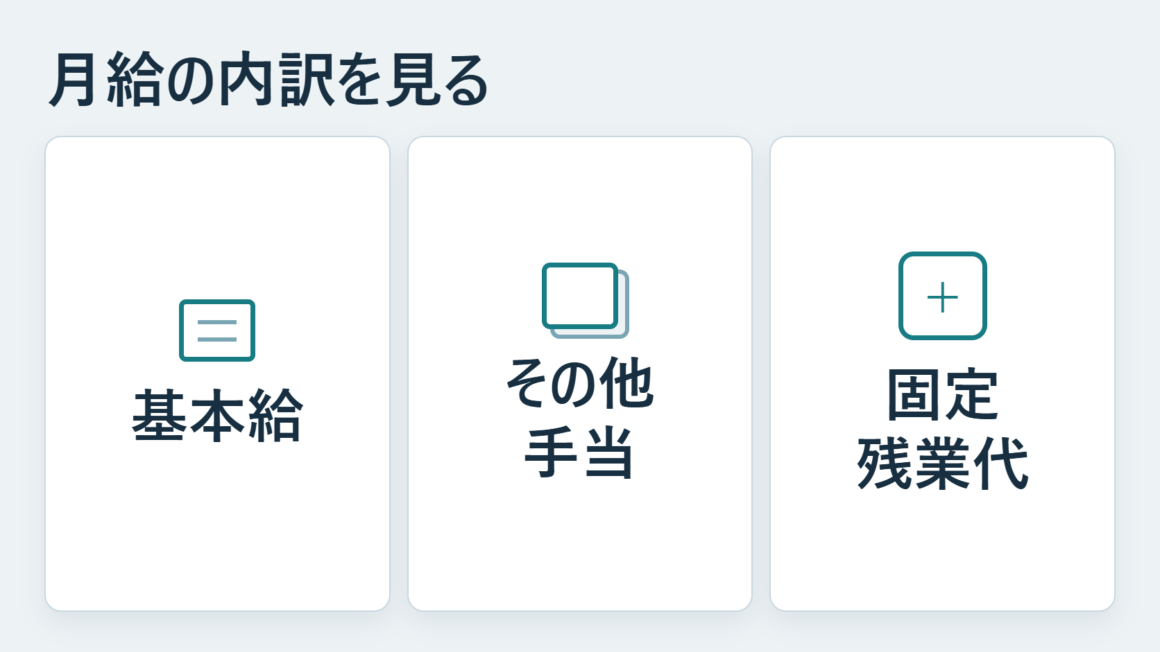 月給の内訳を基本給、その他手当、固定残業代に分けて確認する図