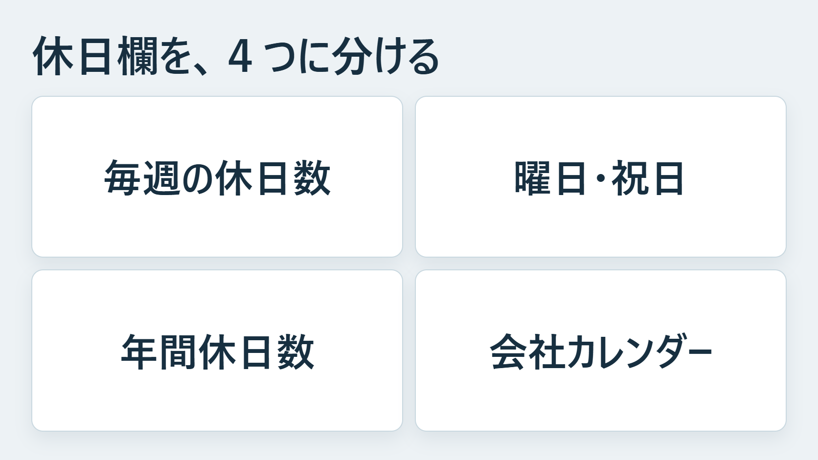 毎週の休日数、曜日と祝日、年間休日数、会社カレンダーを別項目として比べる図